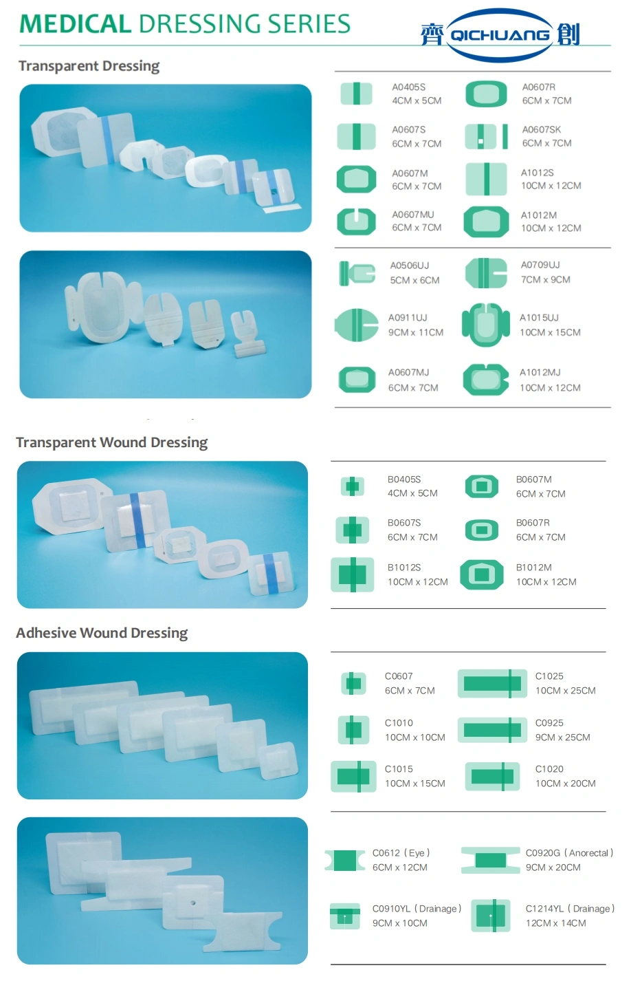 PU Transparent Breathable Medical Semi-Permeable Dressing for I. V Canulla